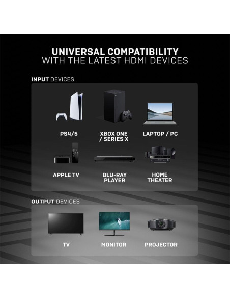 CABLE HDMI-HDMI 10M/ANTHRA 36967 LINDY
