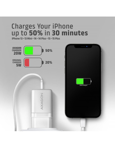 MOBILE CHARGER WALL USB-C 20W/1PORT WHITE ACU-PD20W AXAGON