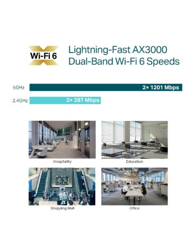 Access Point, TP-LINK, Omada, 2976 Mbps, IEEE 802.11a/b/g, IEEE 802.11n, IEEE 802.11ac, IEEE 802.11ax, 1xRJ45, EAP650