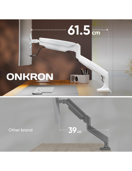 MONITOR ACC DESK MOUNT/13-32" WHITE G100-W ONKRON