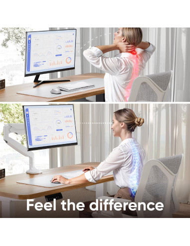 MONITOR ACC DESK MOUNT/13-32" WHITE G100-W ONKRON