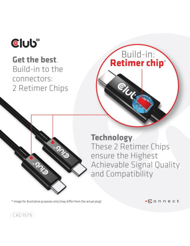 CABLE USB-C 3M/M/M CAC-1579 CLUB3D