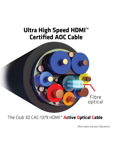 CABLE HDMI HIGH SPEED 20M/M/M CAC-1379 CLUB3D