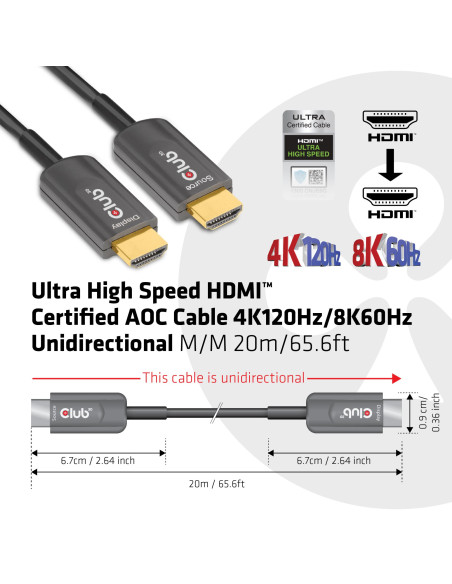 CABLE HDMI HIGH SPEED 20M/M/M CAC-1379 CLUB3D