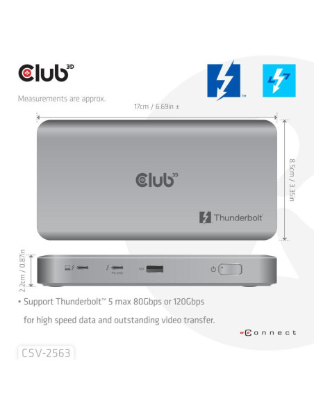 I/O HUB THUNDERBOLT 5IN1/180W CSV-2563 CLUB3D