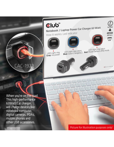 NB CHARGER CAR USB+USB-C/63W CAC-1922 CLUB3D