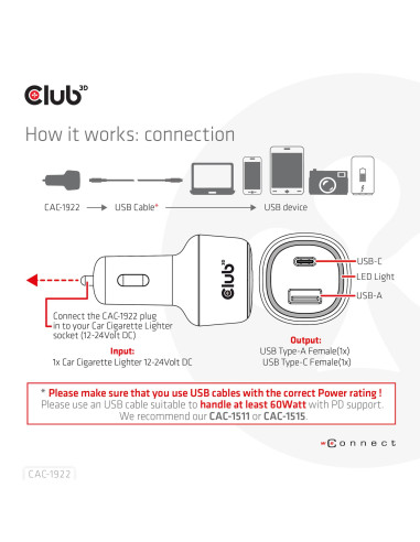 NB CHARGER CAR USB+USB-C/63W CAC-1922 CLUB3D
