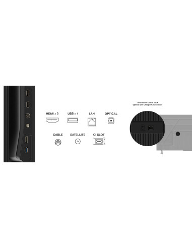 TV Set, TCL, 50 ", 4K Ultra HD, 3840 x 2160 pixels, Flat, 16:9, QLED, 50T69C