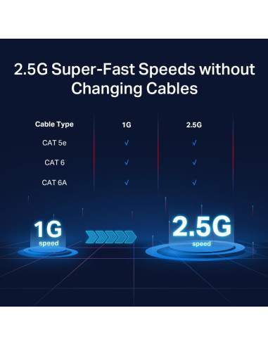 Switch, TP-LINK, TL-SG105-M2, Desktop/pedestal, TL-SG105-M2