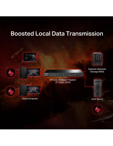 WRL ADAPTER 10GBPS PCIE/TX401 TP-LINK