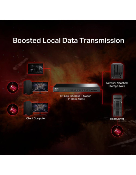 WRL ADAPTER 10GBPS PCIE/TX401 TP-LINK