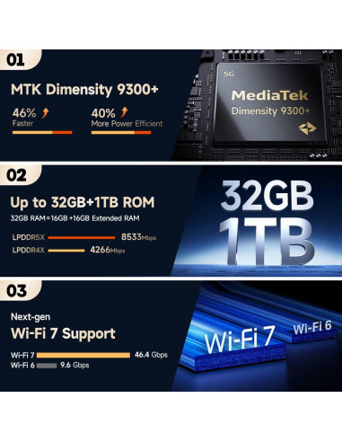 MOBILE PHONE ARMOR 29 ULTRA/16GB/1TB MARVEL BLACK ULEFONE