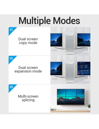 CABLE HDMI 8K/1M BLACK AANBF VENTION