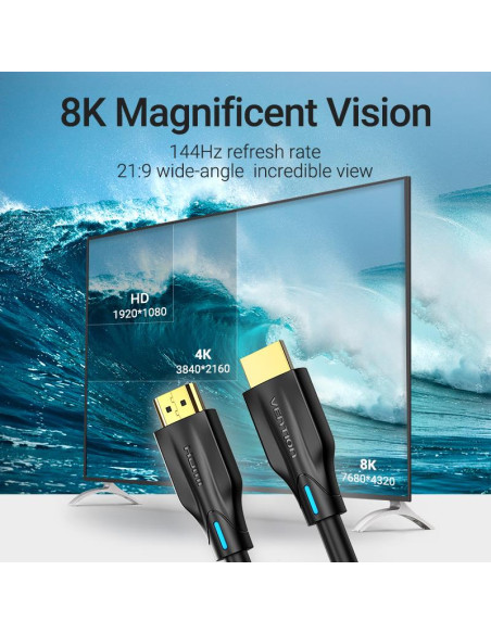 CABLE HDMI 8K/3M BLACK AANBI VENTION