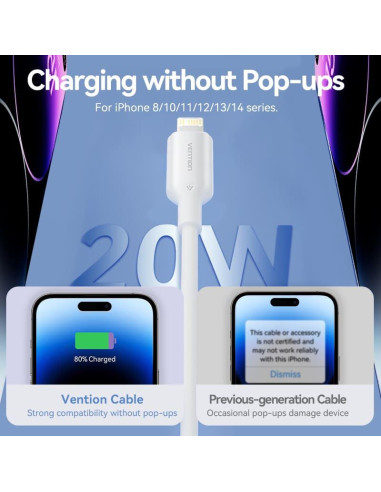 MOBILE CHARGER WALL USB-C/20W TZ-FEPW0-EU-02 VENTION