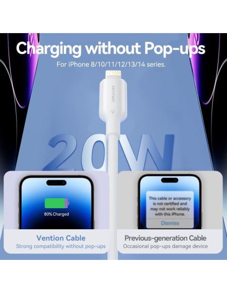 MOBILE CHARGER WALL USB-C/20W TZ-FEPW0-EU-02 VENTION