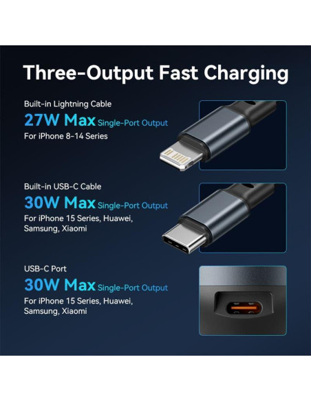 MOBILE CHARGER CAR USB/3P BLACK FFOB0 VENTION