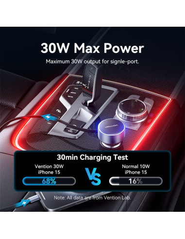 MOBILE CHARGER CAR USB/3P BLACK FFOB0 VENTION