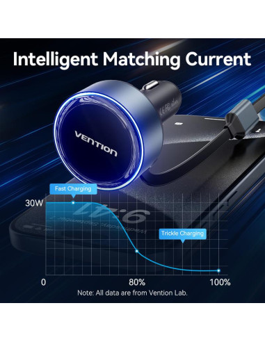 MOBILE CHARGER CAR USB/3P BLACK FFOB0 VENTION