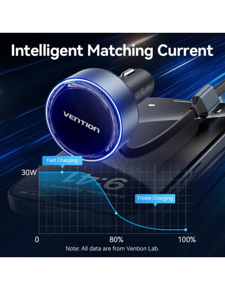 MOBILE CHARGER CAR USB/3P BLACK FFOB0 VENTION