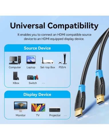 CABLE HDMI 15M/BLACK AACBN VENTION