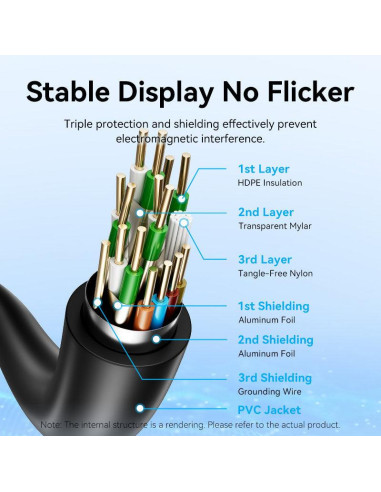 CABLE HDMI 15M/BLACK AACBN VENTION