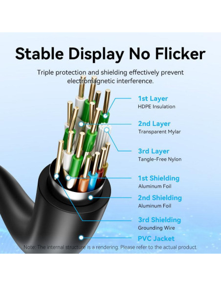 CABLE HDMI 15M/BLACK AACBN VENTION