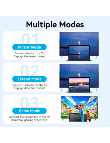 CABLE HDMI 15M/BLACK AACBN VENTION