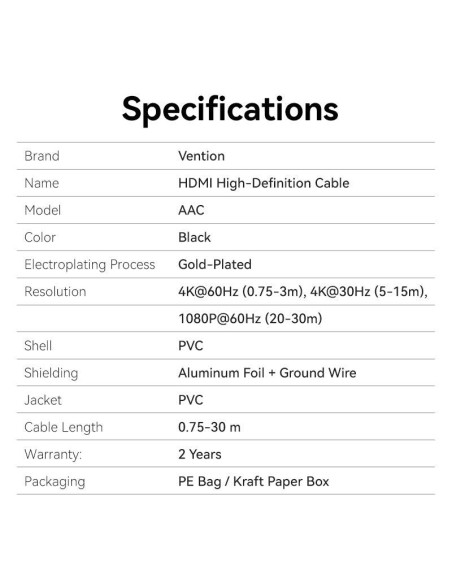 CABLE HDMI 15M/BLACK AACBN VENTION