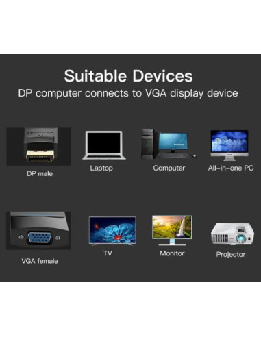 I/O ADAPTER DP TO VGA/0.15M BLACK HBFBB VENTION