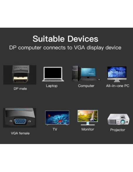 I/O ADAPTER DP TO VGA/0.15M BLACK HBFBB VENTION