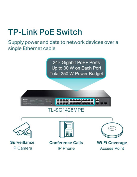 Switch, TP-LINK, Desktop/pedestal, 28x10Base-T / 100Base-TX / 1000Base-T, PoE+ ports 24, 250 Watts, TL-SG1428PE