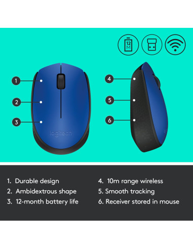 MOUSE USB OPTICAL WRL M171/BLUE 910-004640 LOGITECH