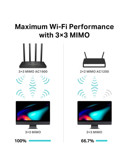 Wireless Router, TP-LINK, Wireless Router, 1900 Mbps, IEEE 802.11a, IEEE 802.11b, IEEE 802.11a/b/g, IEEE 802.11n, IEEE 802.11ac