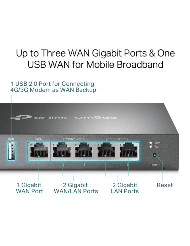 NET ROUTER 1000M 5P VPN/OMADA ER605 TP-LINK