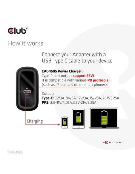MOBILE TRAVEL CHARGER USB-C/PPS 65W CAC-1905EU CLUB3D