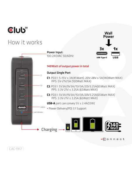 MOBILE TRAVEL CHARGER USB-C/140W GAN CAC-1917 CLUB3D