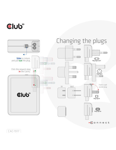 MOBILE TRAVEL CHARGER USB-C/140W GAN CAC-1917 CLUB3D