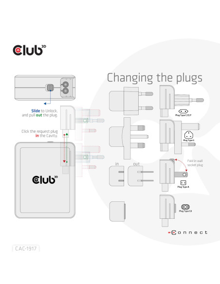 MOBILE TRAVEL CHARGER USB-C/140W GAN CAC-1917 CLUB3D