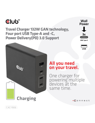 MOBILE TRAVEL CHARGER USB-C/132W GAN CAC-1906 CLUB3D