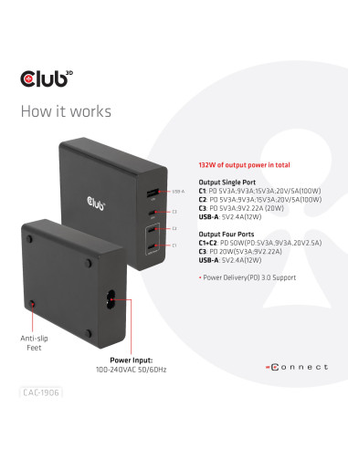 MOBILE TRAVEL CHARGER USB-C/132W GAN CAC-1906 CLUB3D