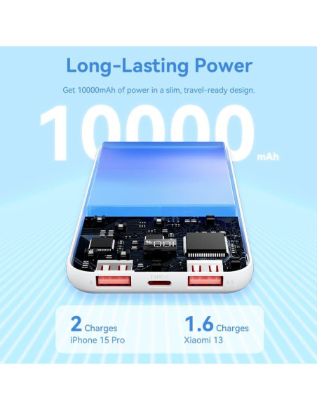 POWER BANK USB 10000MAH 22.5W/USB WHITE FHKW0 VENTION