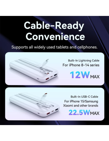 POWER BANK USB 10000MAH 22.5W/WHITE FHOW0 VENTION