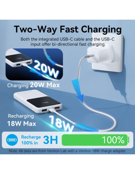 POWER BANK USB 10000MAH 22.5W/WHITE FHOW0 VENTION