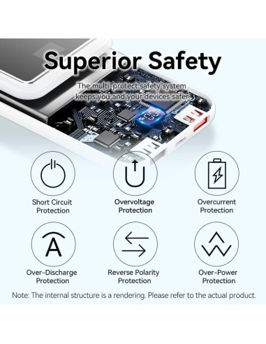POWER BANK USB 10000MAH 22.5W/WHITE FHOW0 VENTION