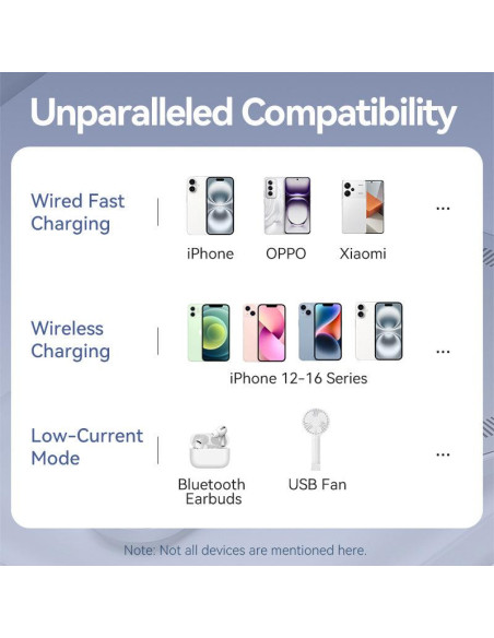 POWER BANK WRL 5000MAH 20W/MAGNETIC BLACK FHSB0 VENTION