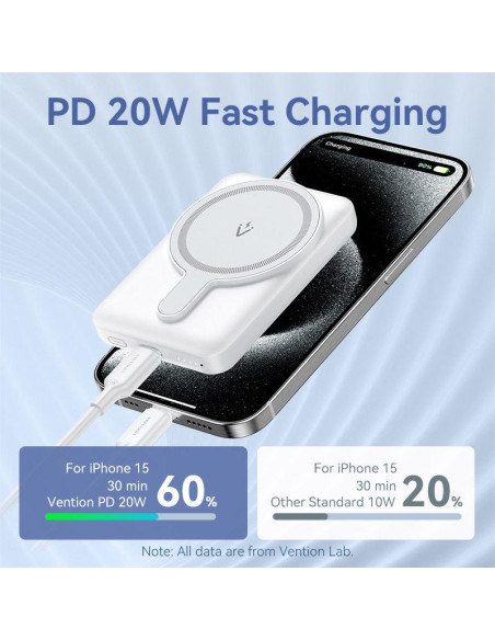 POWER BANK USB 5000MAH 20W/WHITE FHSW0 VENTION