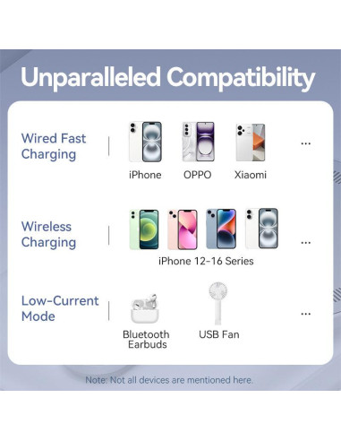 POWER BANK USB 5000MAH 20W/WHITE FHSW0 VENTION