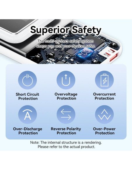 POWER BANK USB 20000MAH 22.5W/WHITE FHPW0 VENTION