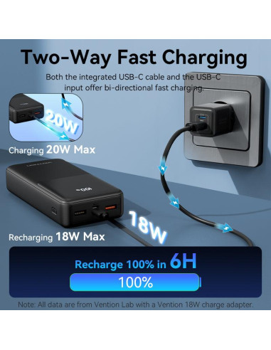 POWER BANK USB 20000MAH 22.5W/BLACK FHPB0 VENTION